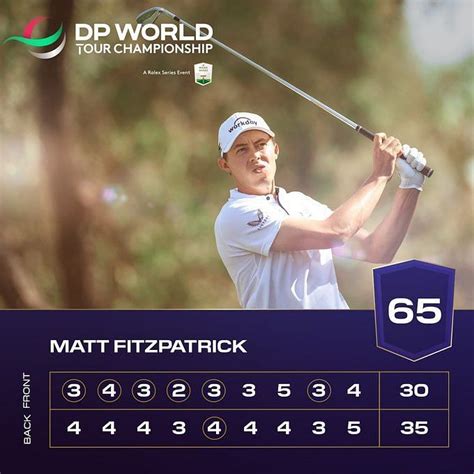 dp world championship leaderboard|dp world tour 2022 leaderboard.